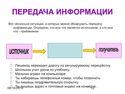 Информация которую передает карта