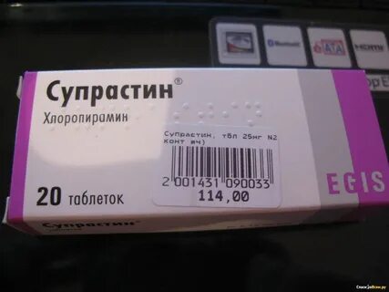 Супрастин при ожогах