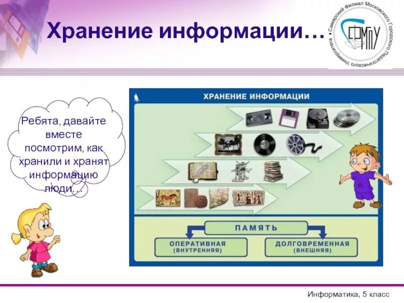 Хранение информации. Информатика 5 класс хранение и передача информации. Хранение информации это в информатике. Хранение информации 5 класс Информатика. Хранение информации сайты