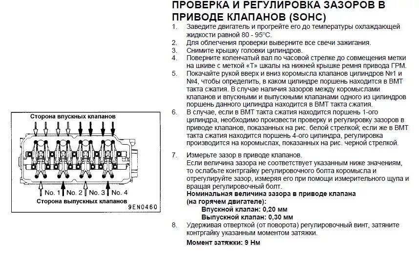 Зазор клапанов двигателя. Зазоры клапанов митсубиси каризма 1.6. регулировка клапанов митсубиси лансер 1.6. регулировка клапанов 4 цилиндрового двигателя. регулировка клапанов дизельного 4 цилиндрового двигателя.