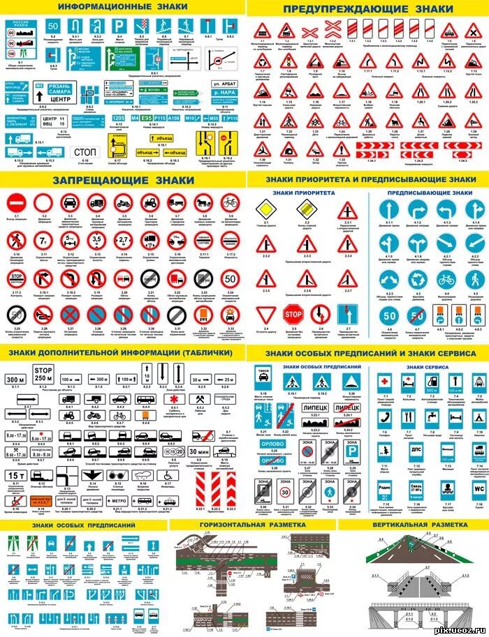 Задача дорожных знаков. Дорожные знаки РФ 2021. Знаки ПДД С пояснениями 2021. Таблица предупреждающих знаков дорожного движения. Предупреждающие знаки ПДД 2021.