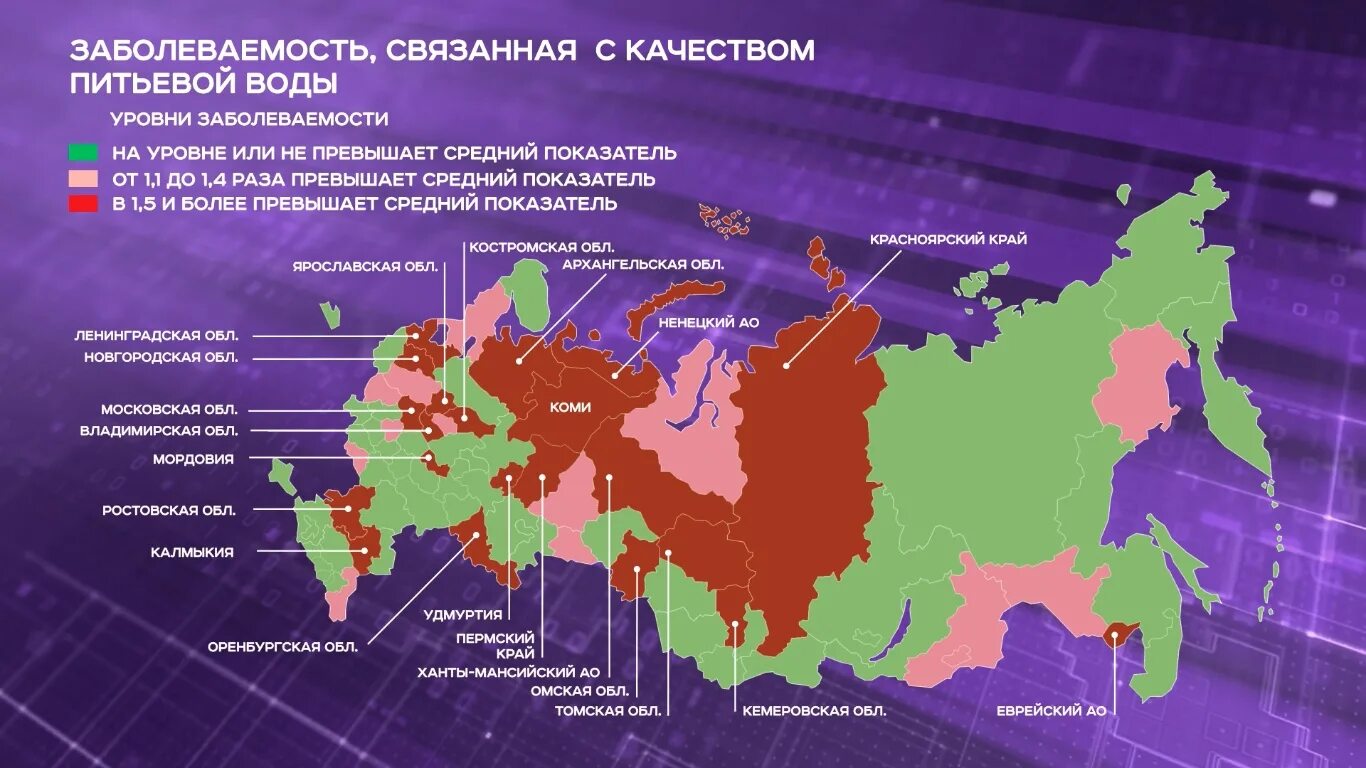 Карта качества воды по регионам. Качество воды в России по регионам. Жесткость воды в России. Жесткость воды по регионам.