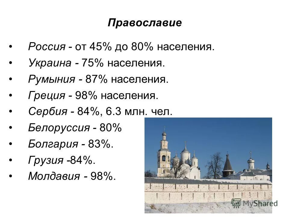 Какой народ использует православие. Какой народ использует православие