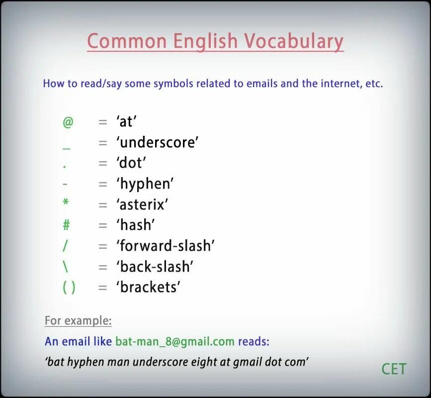 Fractions and decimals in english. Think синонимы на английском. Ask for правила. Expressing opinion. Big numbers in english.