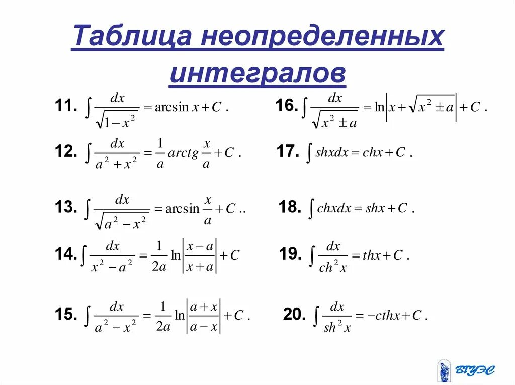 Таблица основных неопределенных интегралов. Таблица первообразных и неопределенных интегралов. Таблица простейших неопределенных интегралов. Таблица неопределенных интегралов таблица неопр интегралов. Интеграл arctg