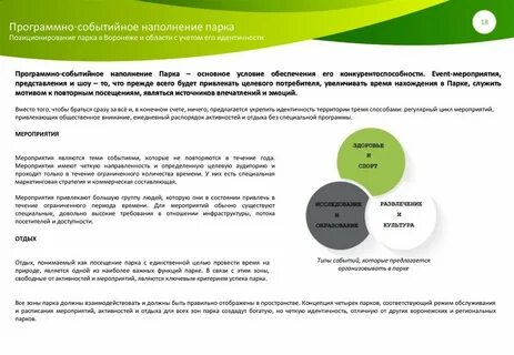 Время посещения парков
