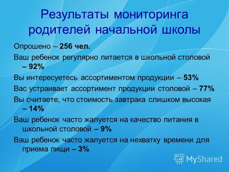 мониторинг родителей в школе