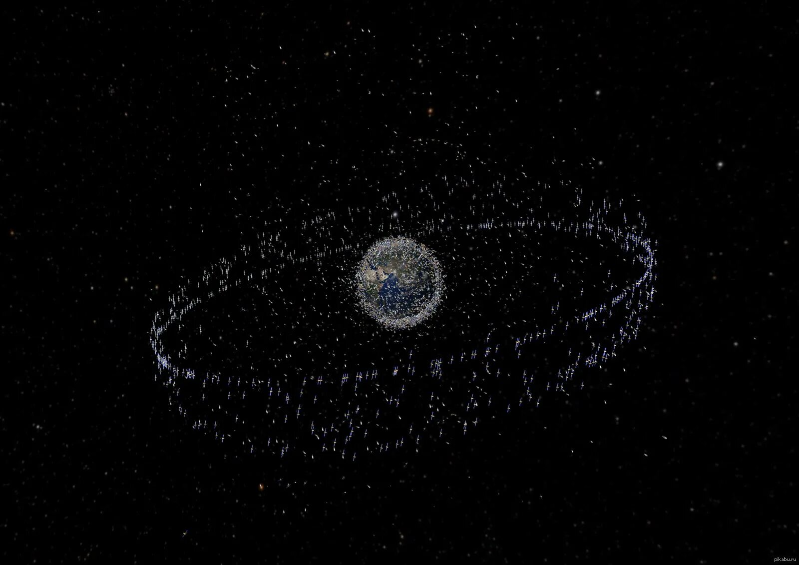 Космический мусор. Космический мусор вокруг земли. Спутники на околоземной орбите. Космический мусор спутники.