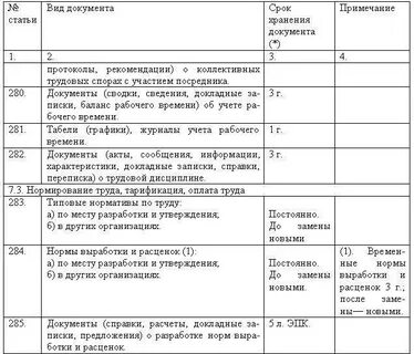 Срок деятельности с учетом правопреемственности