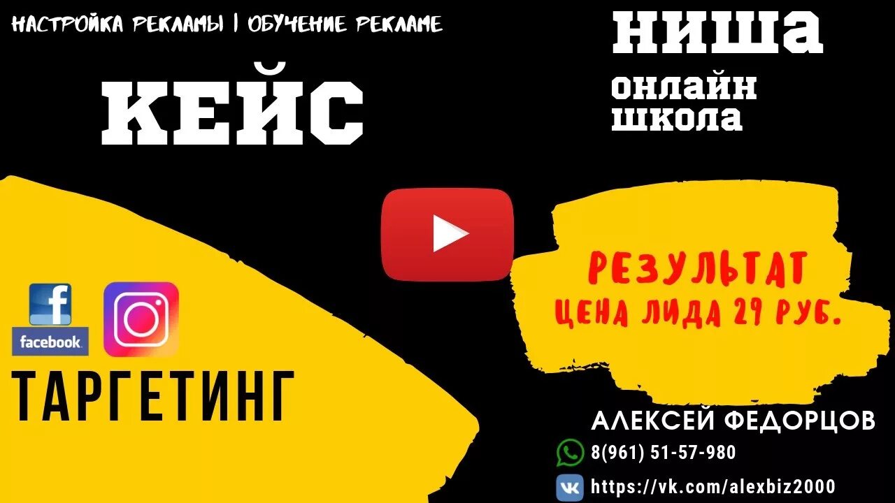 Лид прайс. Лид прайс