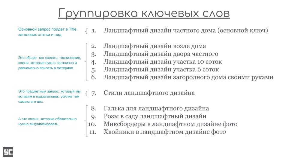 Ключевые слова произведения. Ключевые слова в статье. Ключевые слова в тексте. Ключевые слова в статье пример. Ключевые слова в тексте статьи.