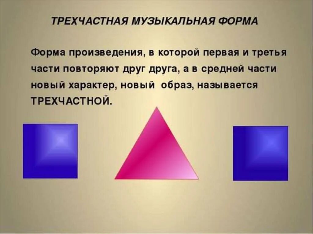 Как называются части музыкального произведения. Трехчастная музыкальная форма. Формы музыкальных произведений. Простые музыкальные формы. Простая трехчастная форма.