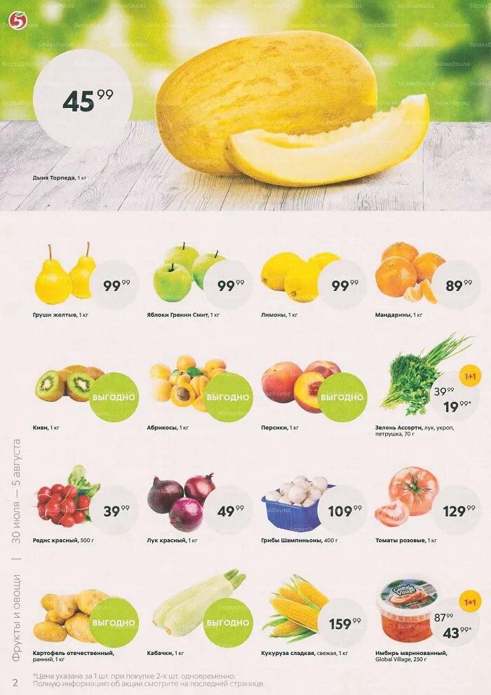 Манго в пятерочке. Стоимость манго в пятерочке. Фрукты в пятерочке. Манго в пятерочке. Манго пятерочка.