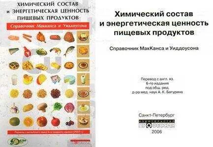 Химический состав российских пищевых продуктов справочник