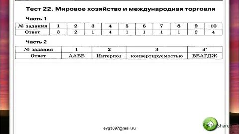 Мировая экономика задания
