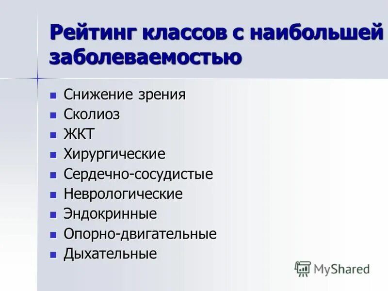 Состояние здоровье карты