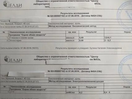 Бор гарантия центр