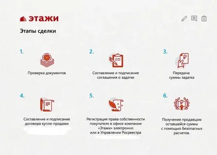 1 регистрация сделки по