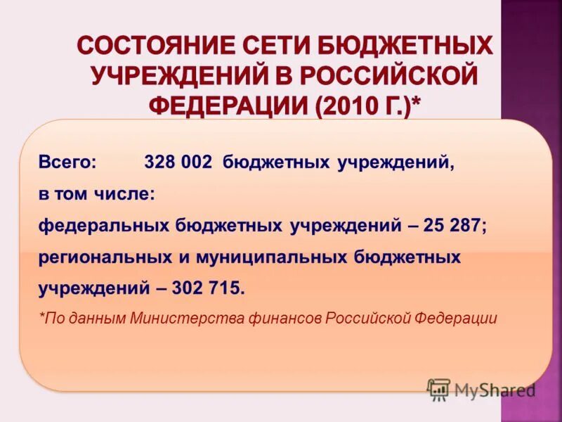 В том числе в федеральный