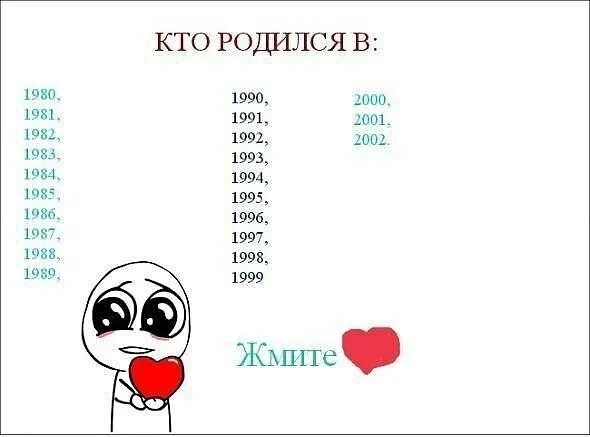 Сколько лет тем кто родился 2001 года. Когда я родился какого года. Кто родился в 2000. Когда родился в 2007.