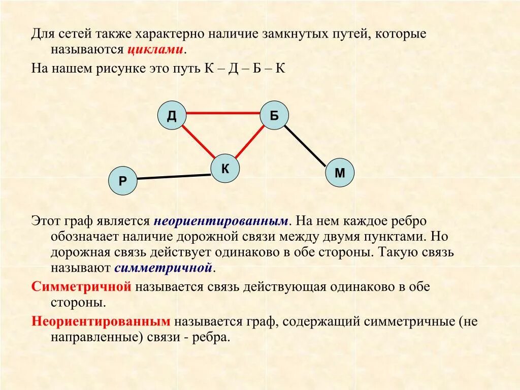 Неориентированного графа. Цепью в графе называется путь