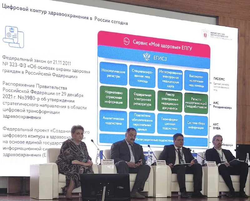 Предпосылки внедрения автоматизированной системы. Портал оперативного взаимодействия участников егисз. Портал оперативного взаимодействия участников егисз. Егисз презентация. Портал оперативного взаимодействия участников егисз.