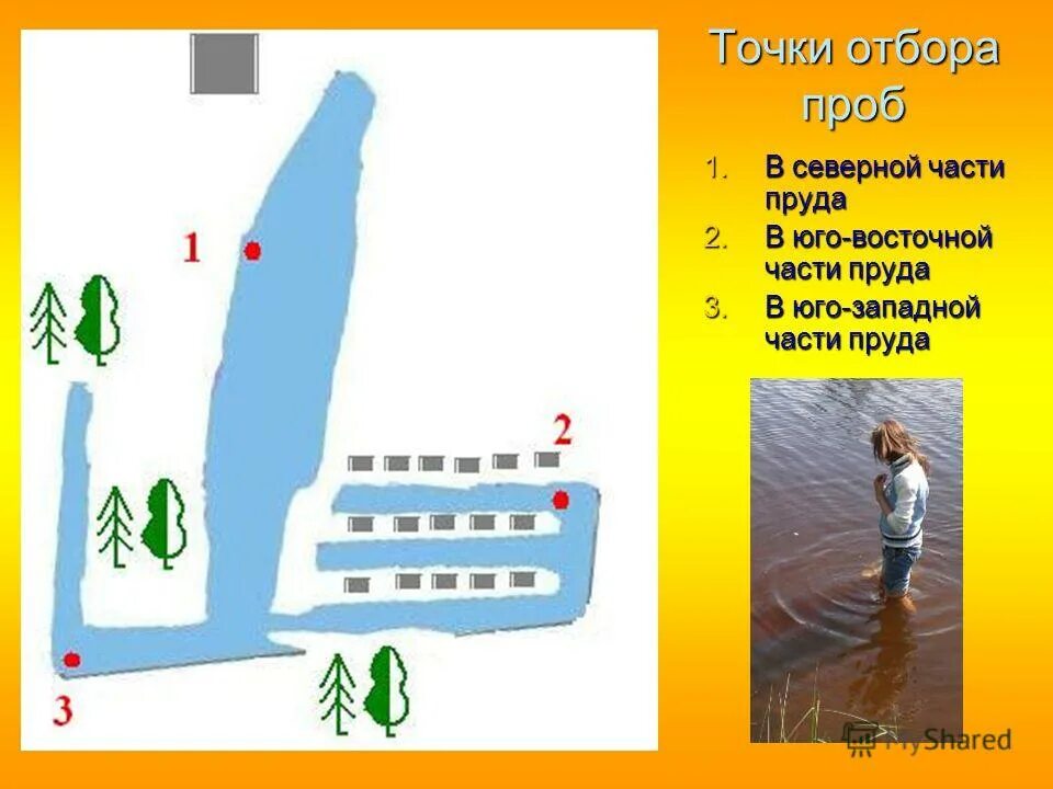 Точка отбора воды