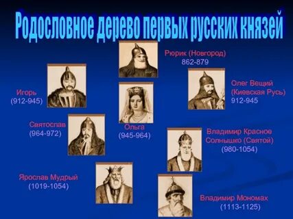 Первые российские князья