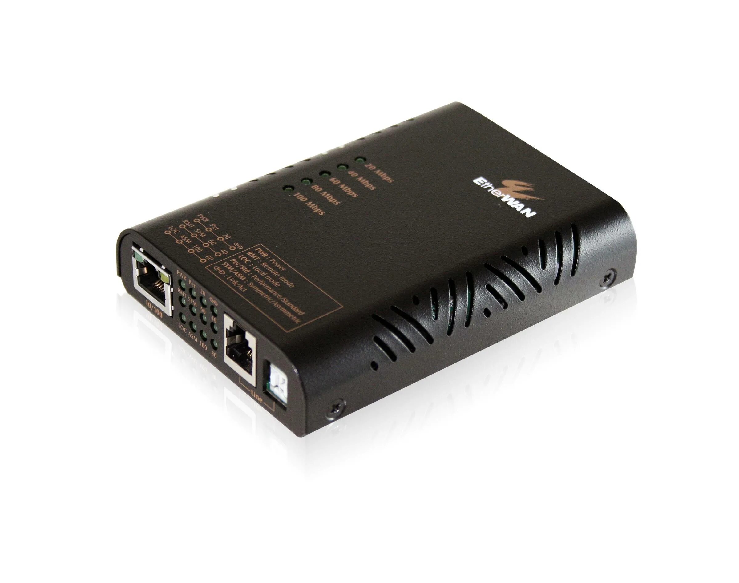 Ethernet extender