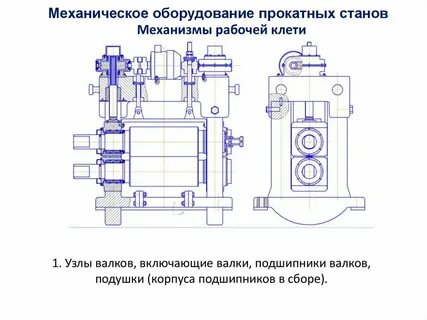 Валки рабочей клети