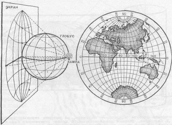 Поперечная азимутальная равноугольная. Орфографическая проекция. Проекции карт полушарий. Равновеликая азимутальная проекция ламберта. Поперечная азимутальная равновеликая проекция ламберта.