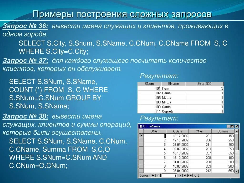 Сложные запросы в базе данных. Формирование сложных запросов к готовой базе данных. Пример сложного запроса. Пример сложного запроса в базе данных. Какие операции будет осуществлять