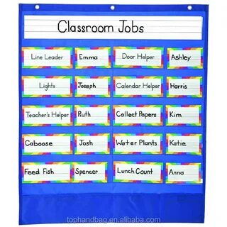 Class jobs