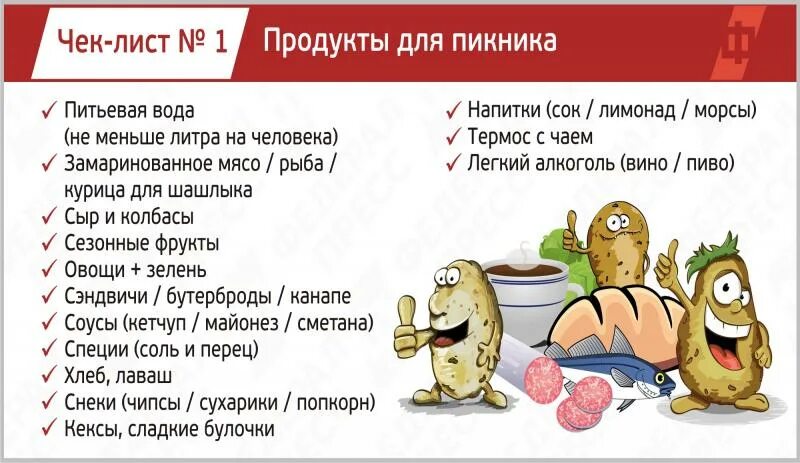 Ничего не бойся пикник когда написана. Список продуктов на перкник. Чек лист продуктов для пикника. Список продуктов ддяпикника. Чек лист список продуктов.