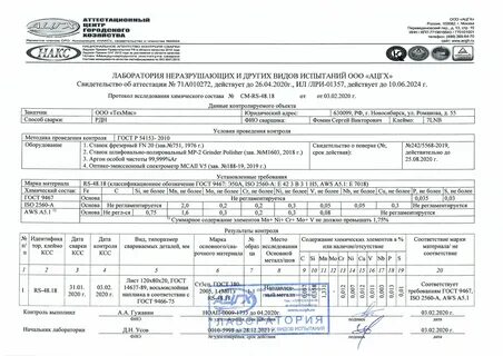 Сертификат состав
