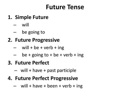 To be future simple exercises
