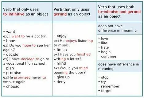 Words that mean перевод