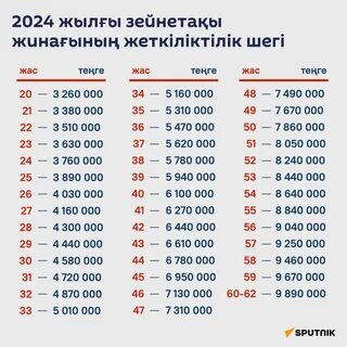 Эротикалық секс клиптер