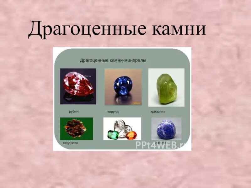 Драгоценные камни проект 9 класс Проект на тему драгоценные камни 9 класс