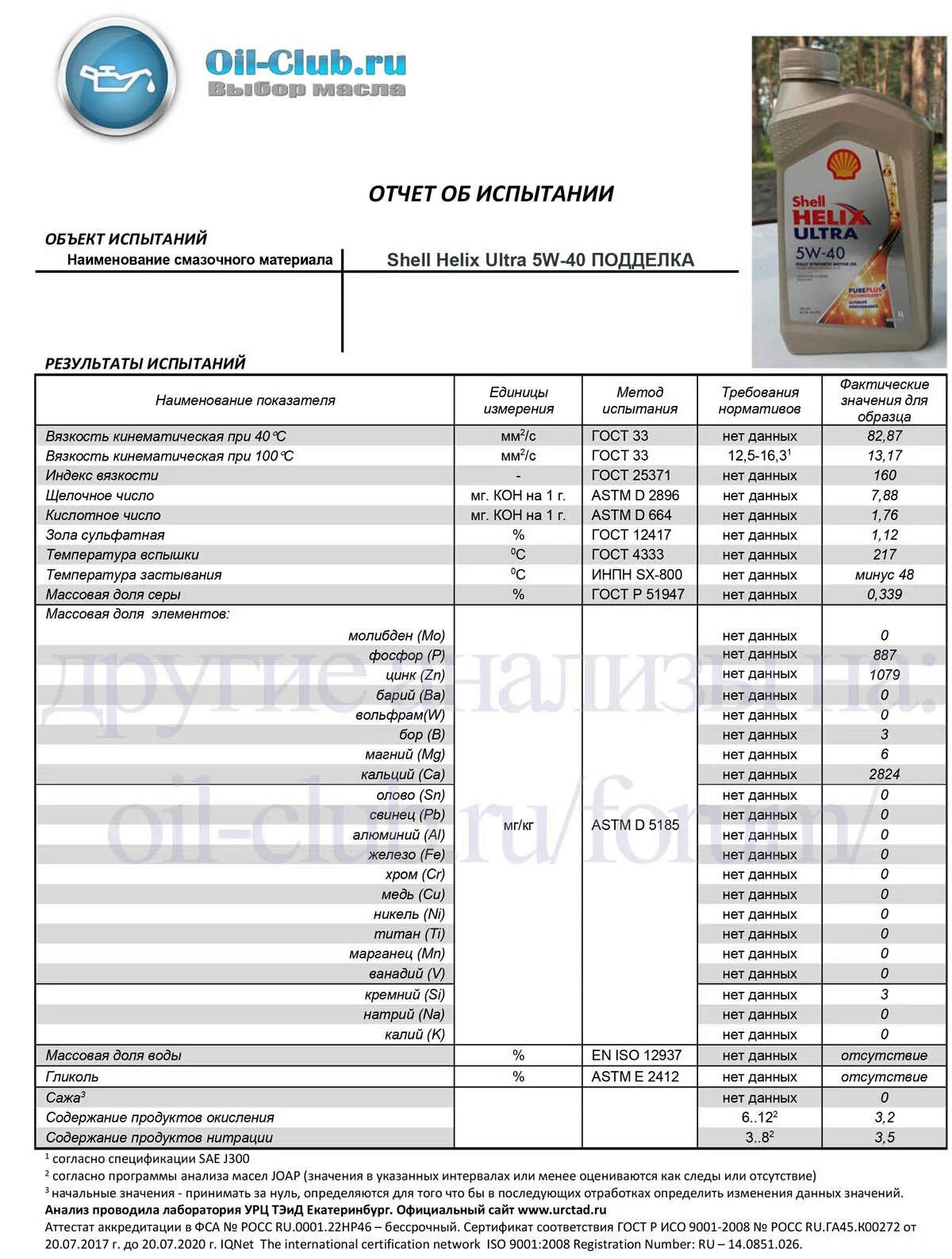 Характеристики автомасла 5w40 шелл. Характеристики масел шелл таблица. Shell helix 5w30 geely. Helix hx8 5w40 характеристики масло. Таблица характеристик моторных масел шелл хеликс.