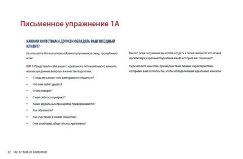 Вопросы идеальный клиент