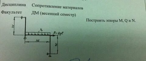 Что такое сопромат в университете