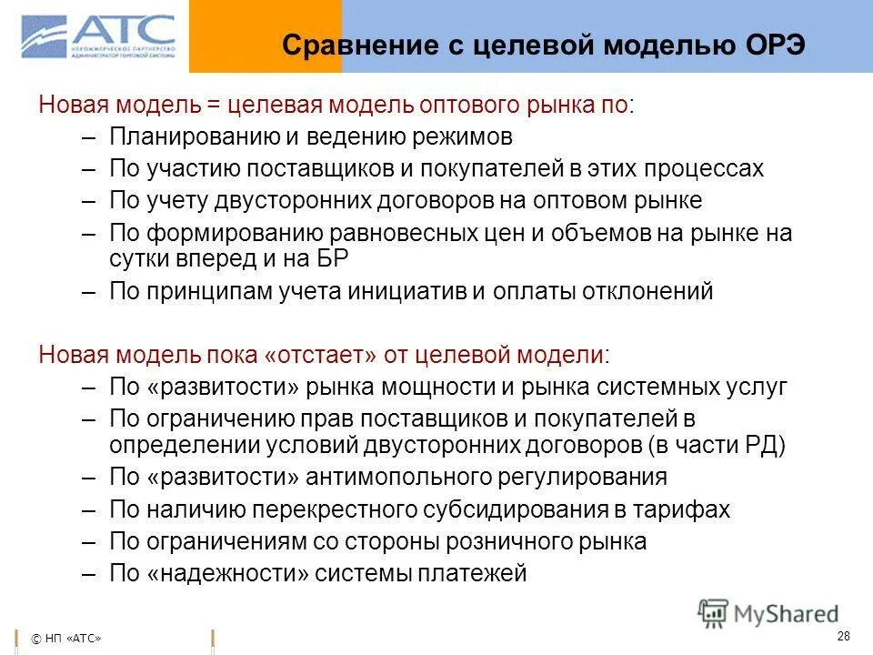 администратор торговой системы оптового рынка электроэнергии