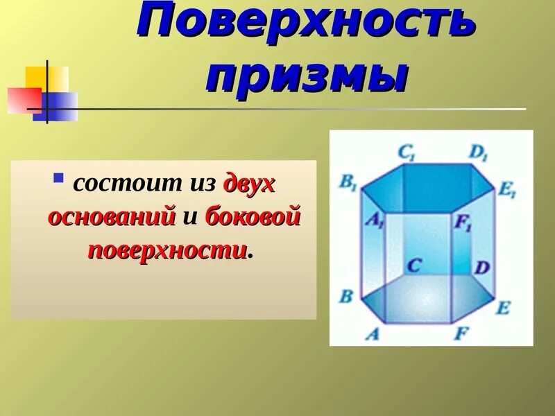 Понятие призмы презентация. Многогранники 10 класс Призма. Понятие многогранника Призма 10 класс. Призма презентация. Поверхность Призмы презентация.