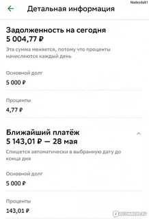 Закрыть долг в сбербанке