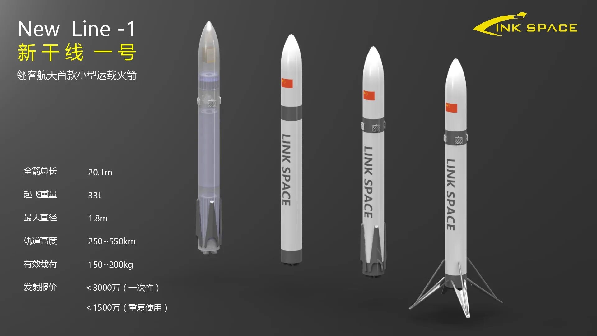 Многоразовые ракеты. Китайские ракеты-носители. Многоразовые ракетоносители. Ракета-носитель New line 1. Link space