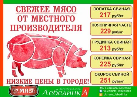 Где дешевая свинина