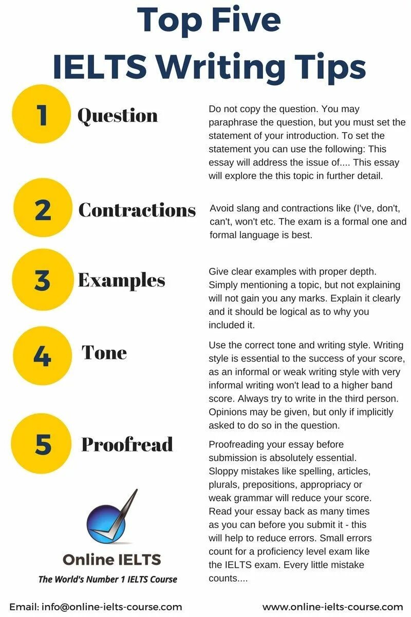 May topics