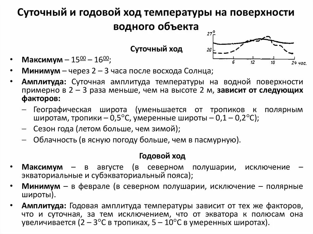 От чего зависит суточная температура воздуха. Суточный и годовой ход температуры почвы и воды. Суточный и годовой ход температуры воздуха. Температура воздуха суточный и годовой ход температуры. Амплитуда суточная и годовая.