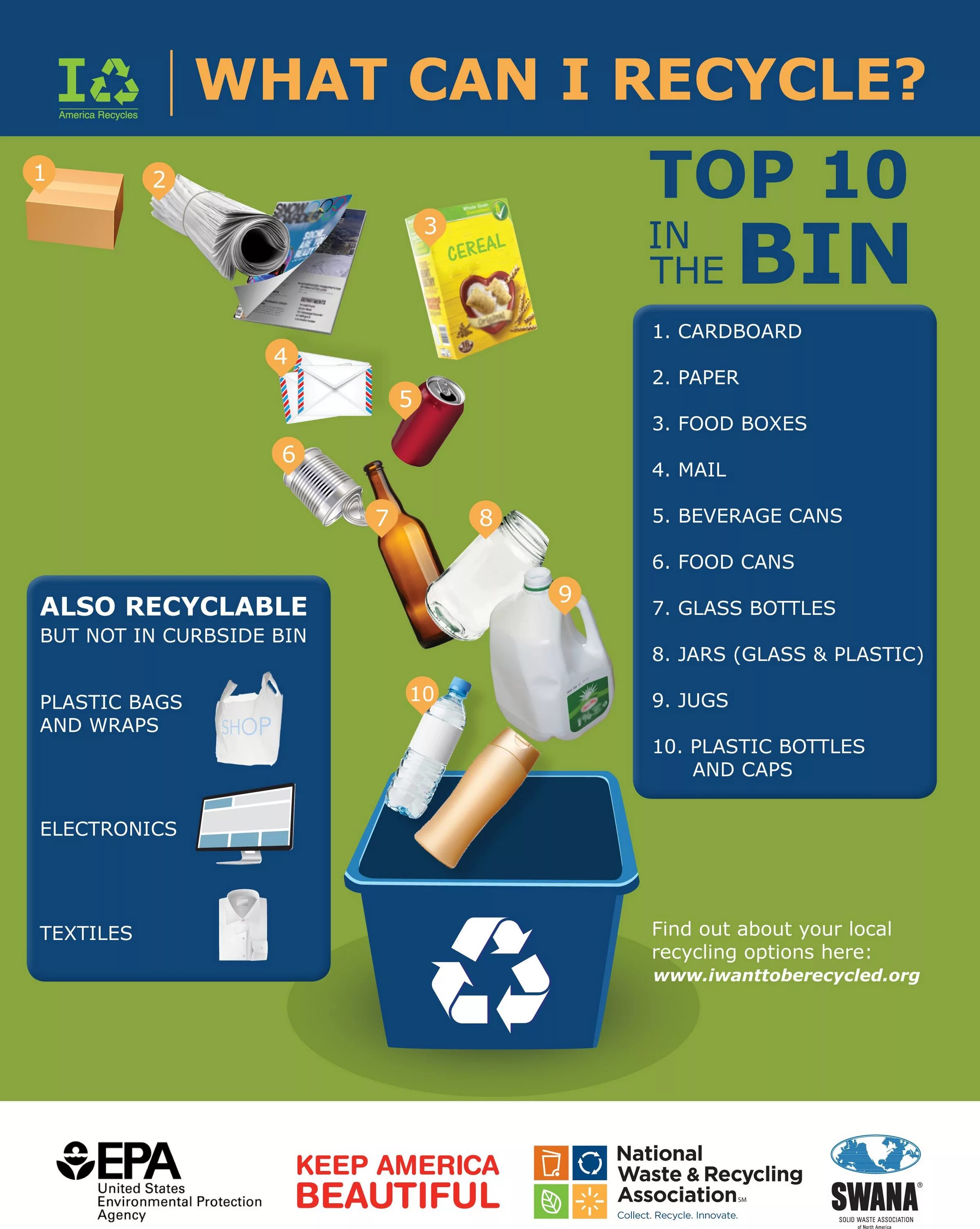 Recycling presentation. Recycling is. Dell technologies. Save energy. Waste and recycling.